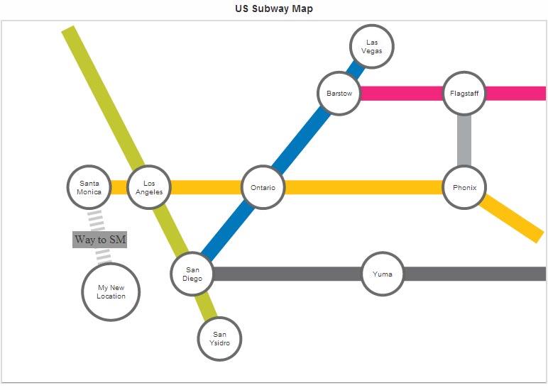 add-a-node-and-connector